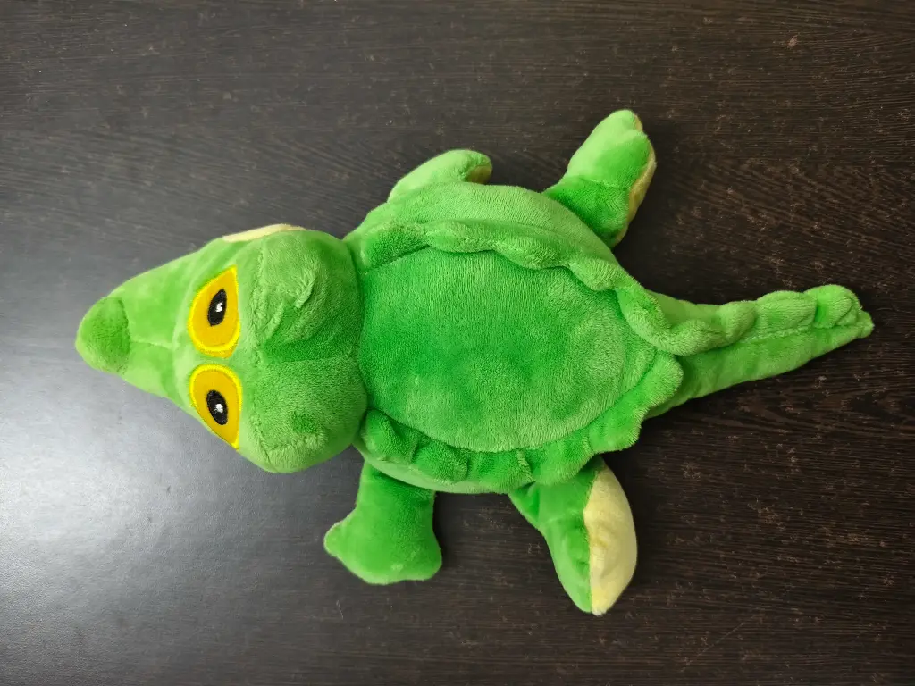 SS25 CHEEKu CROCODILE PLUSH TOY